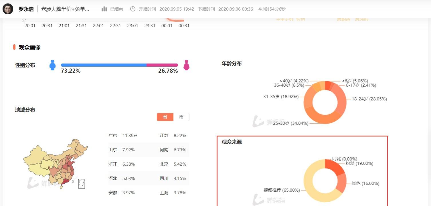 幽灵战士契约发布，数百万玩家翘首期待！