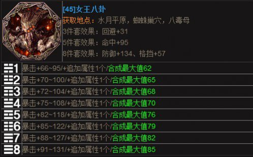 剑灵武神八卦牌：神秘面纱解密！