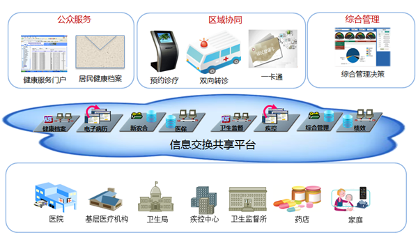 智慧之星演讲：准备好了吗？