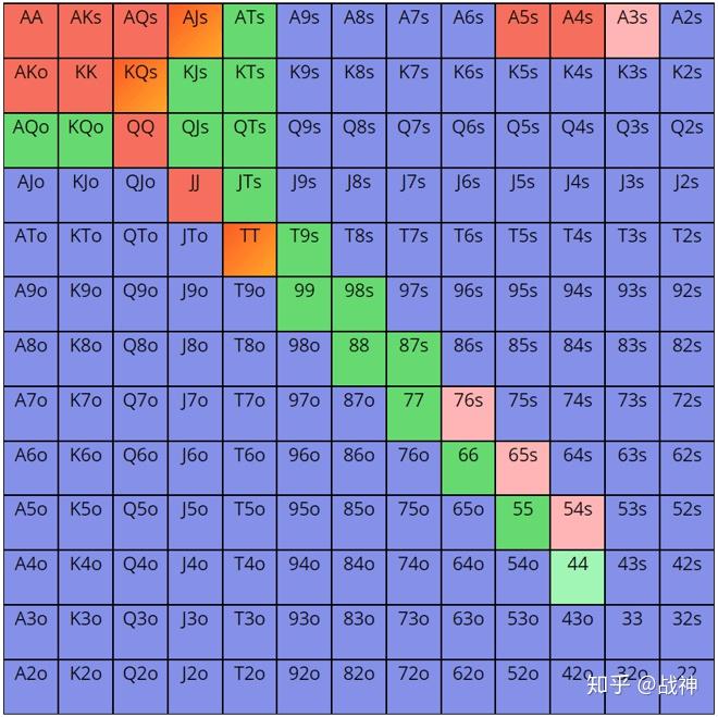 德州牌扑克游戏app_德州扑扑克游戏在线玩_游戏德州扑克