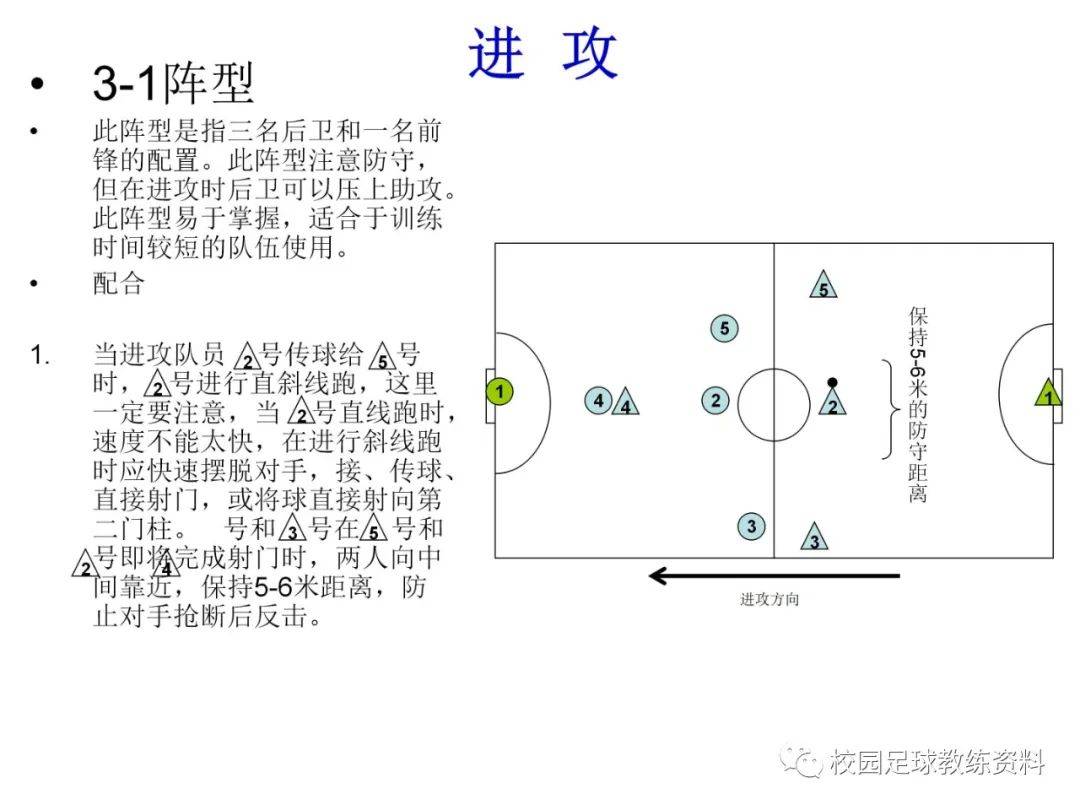 范特西足球：活力激情全新玩法