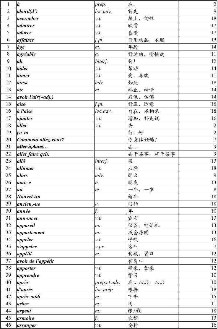 好听的完美世界名字_魔兽世界好听名字_魔兽好听名字