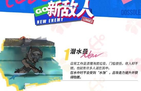 明日方舟中资深干员_明日方舟资深干员tag搭配_明日方舟资深干员搭配支援