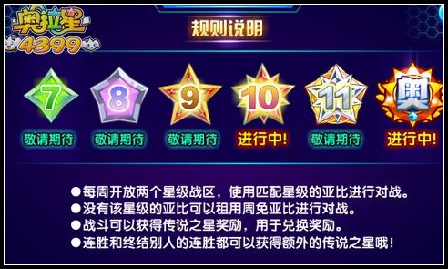 奥拉星拉比排行_奥拉星托尔_奥拉星托比
