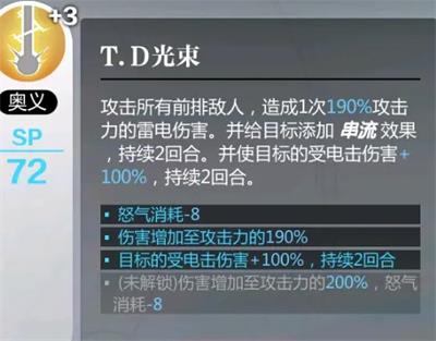 云顶之弈阿克尚最强出装_云顶之弈阿克尚装备_云顶之弈阵容推荐阿克尚