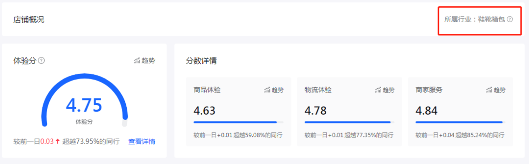 黄页免费_免费无毒的黄页_免费黄页
