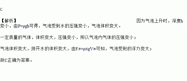 我的世界上升气泡柱电梯怎么做_mc上升气泡柱_我的世界上升气泡柱
