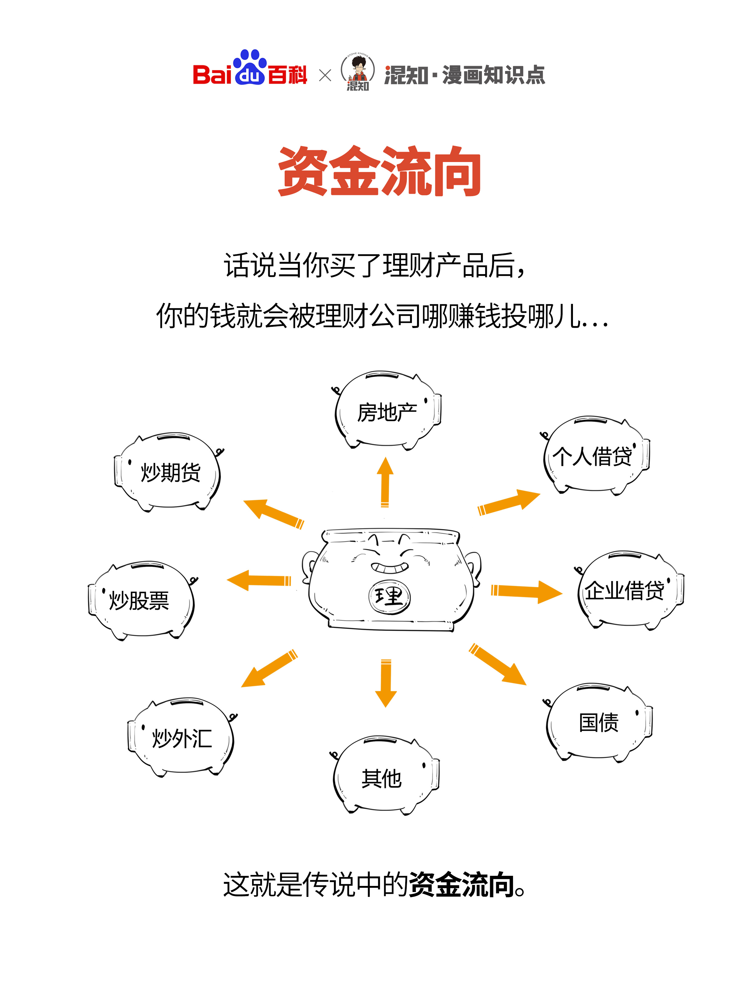 八旗平台：资金安全多重风控，保障用户放心投资