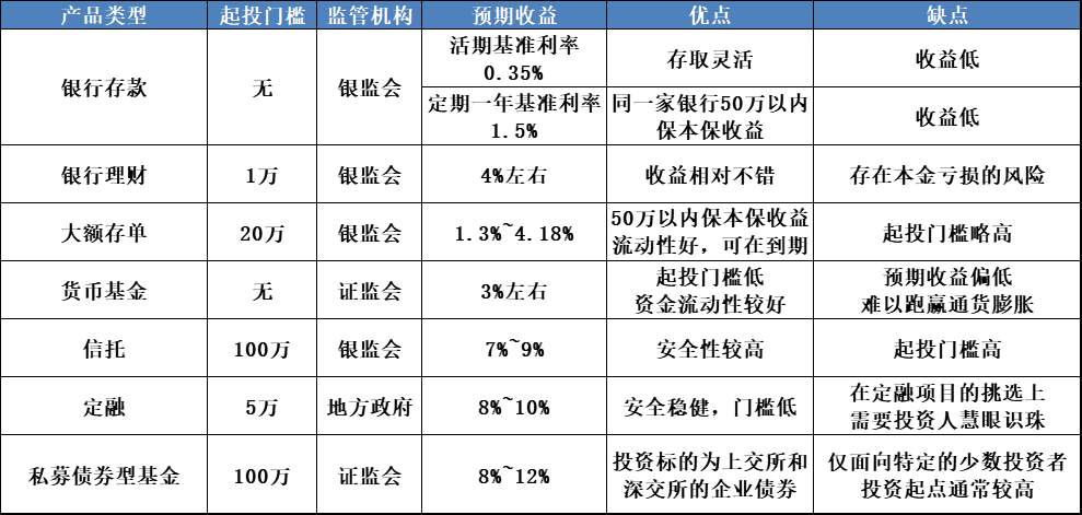 八旗平台_八旗平台城市与文明_八旗平台充值