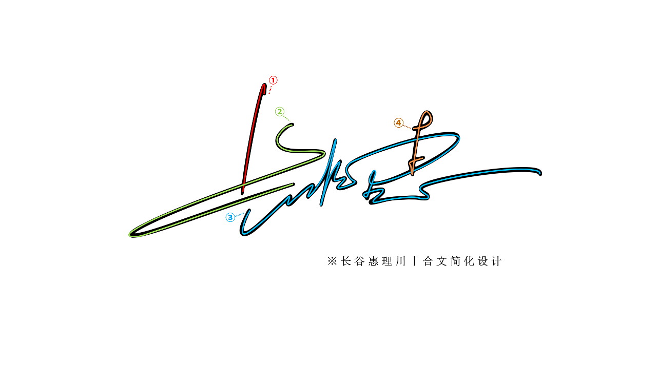 艺术签名免费软件_签名免费艺术软件下载_免费艺术签名app