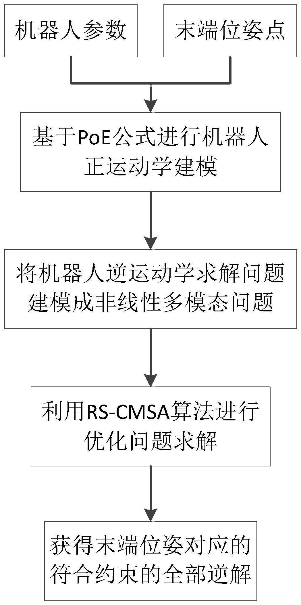 格斗机器人制作教程_格斗机器人比赛_机器人格斗