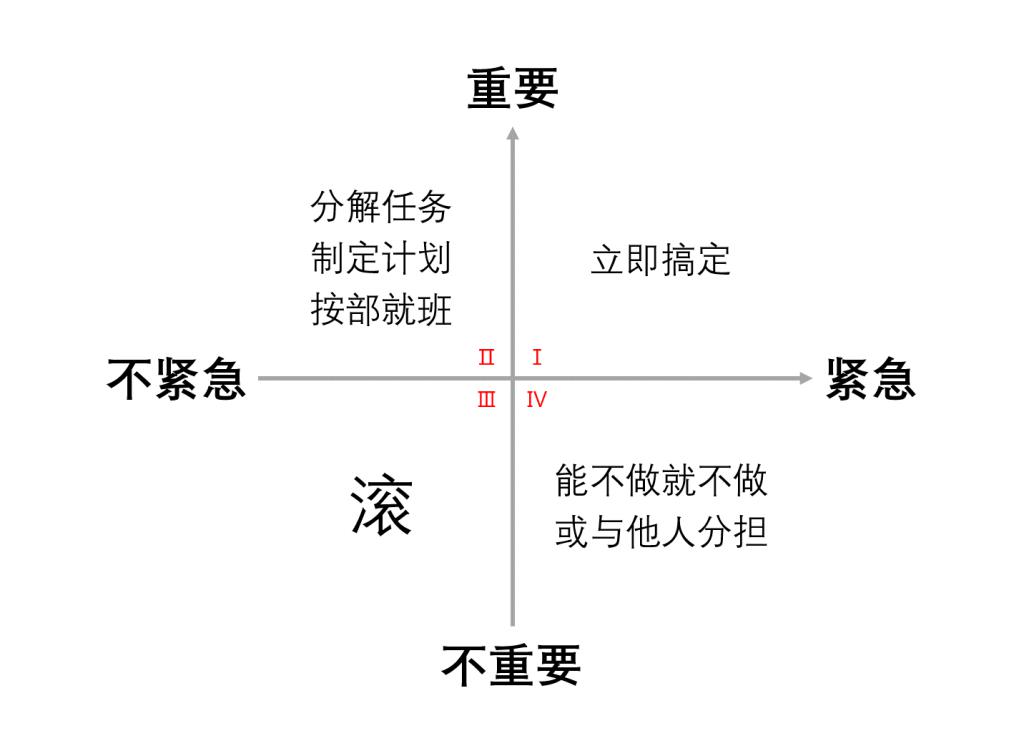 沙特利雅得时间_利雅得时间和北京时间差_利雅得时间