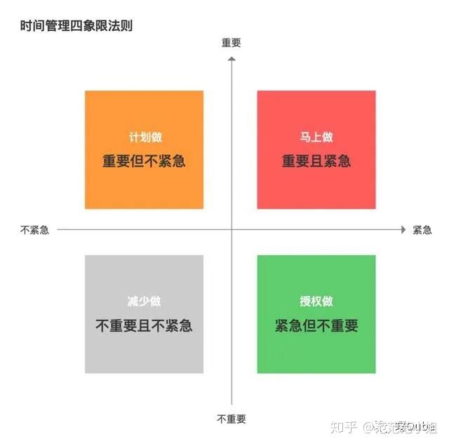 利雅得时间_利雅得时间和北京时间差_沙特利雅得时间