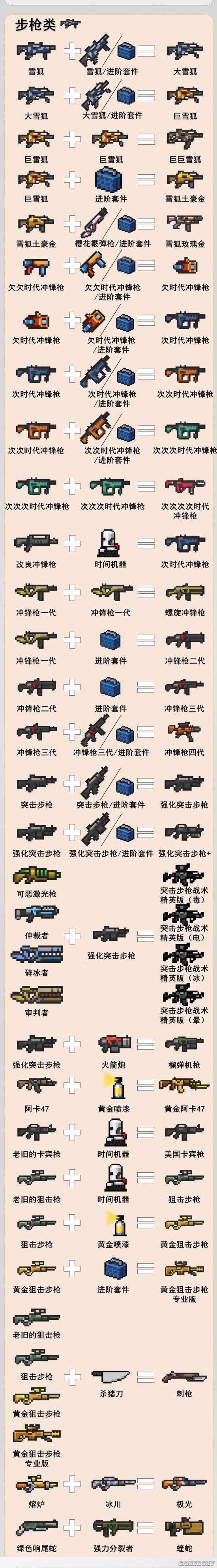 元气骑士武器合成_元气骑士武器合成_元气骑士武器合成