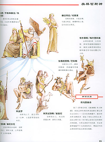 希腊神话手机卡牌游戏胜利-神话卡牌：魔力传奇世界