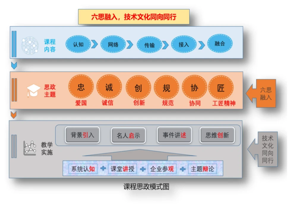 下载在线课堂app_在线课堂下载安装_好课在线app下载