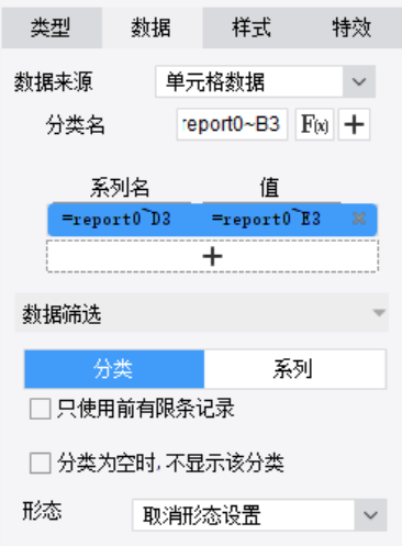 获取数据失败怎么解决_获取数据的方法_layui获取table数据