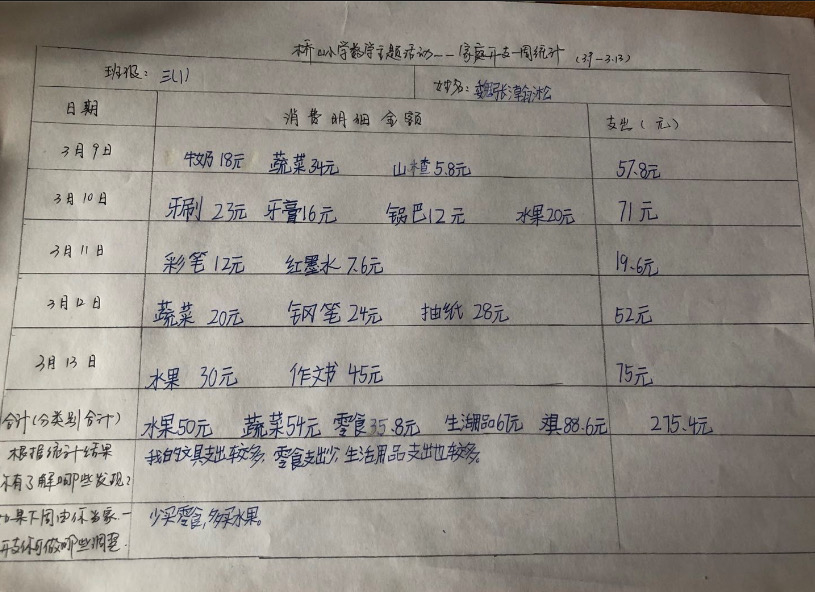 世界勤俭日-勤俭小妙招，省钱有诀窍