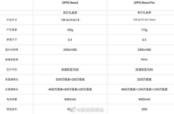 手机只看视频和游戏卡_视频卡手机看游戏怎么办_手机玩游戏看视频卡