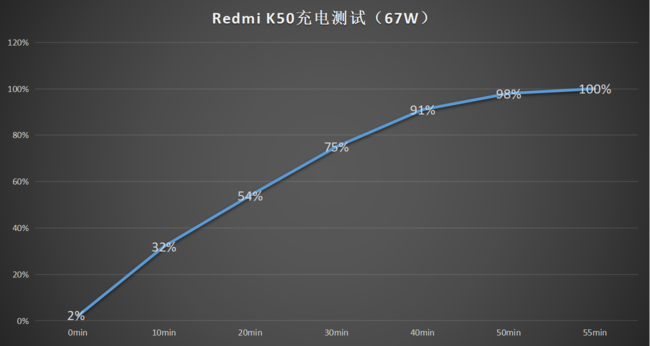 500的游戏手机_500元游戏手机排行榜_游戏手机500元以上排名