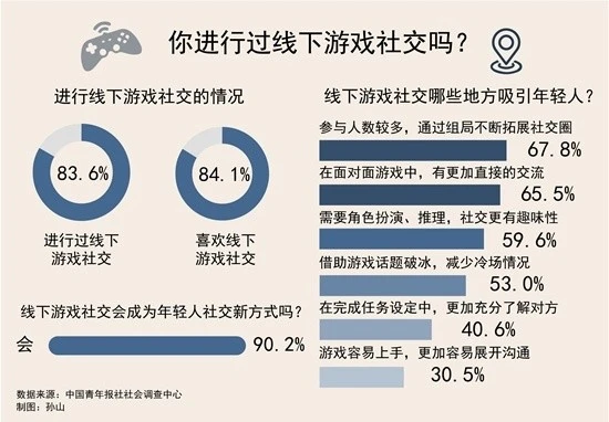 最火网络游戏手机游戏_火的手机网游排行_手机游戏火的