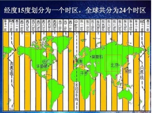 新加坡时差与北京时间_新加坡和北京时间_新加坡与北京时间的时差