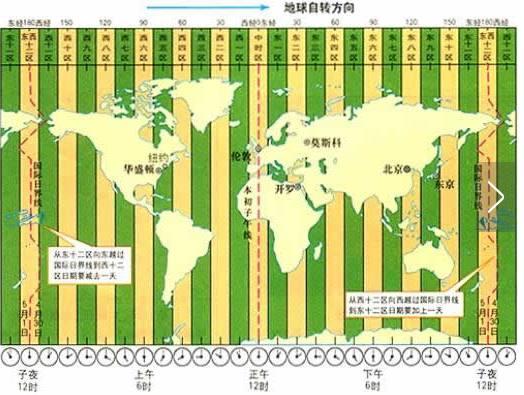 新加坡与北京时间的时差_新加坡时差与北京时间_新加坡和北京时间