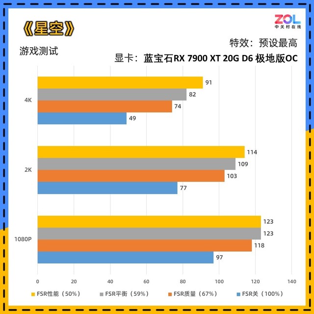 玩游戏带手机用什么显卡好_显卡好的手机_带显卡的手机2020