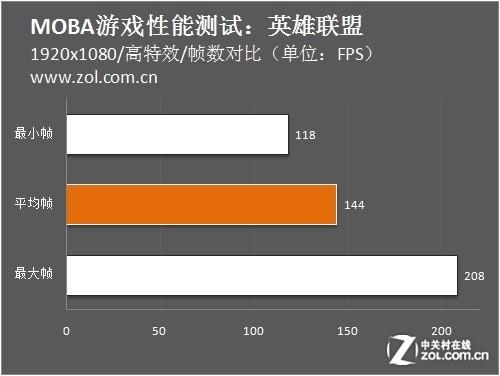 带显卡的手机2020_显卡好的手机_玩游戏带手机用什么显卡好