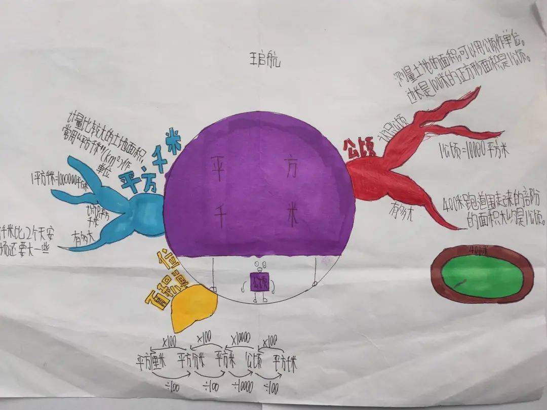 小孩找拼图数字的手机游戏-数字寻宝：妈妈和孩子玩转观察力与逻