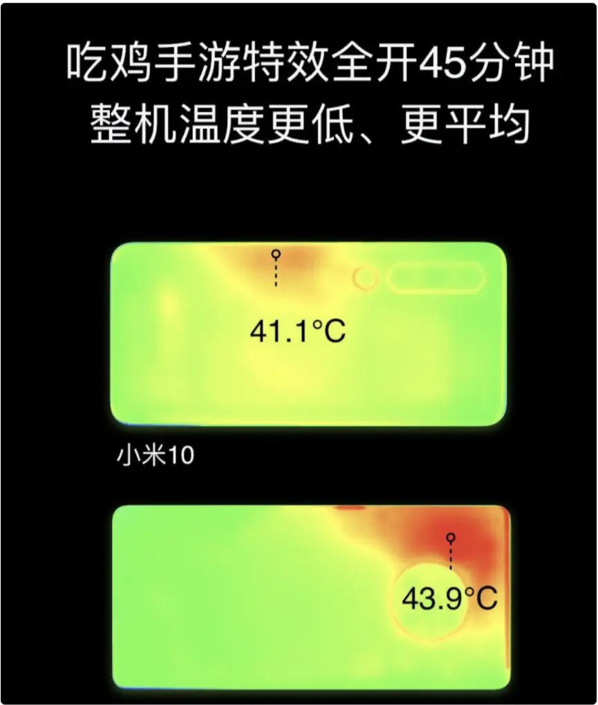 小米如何退出游戏_小米手机怎么退出游戏中心_小米手机一热就退出游戏