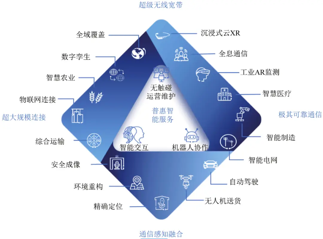 阿里云网客户端_阿里云客户管理系统_阿里云客户端