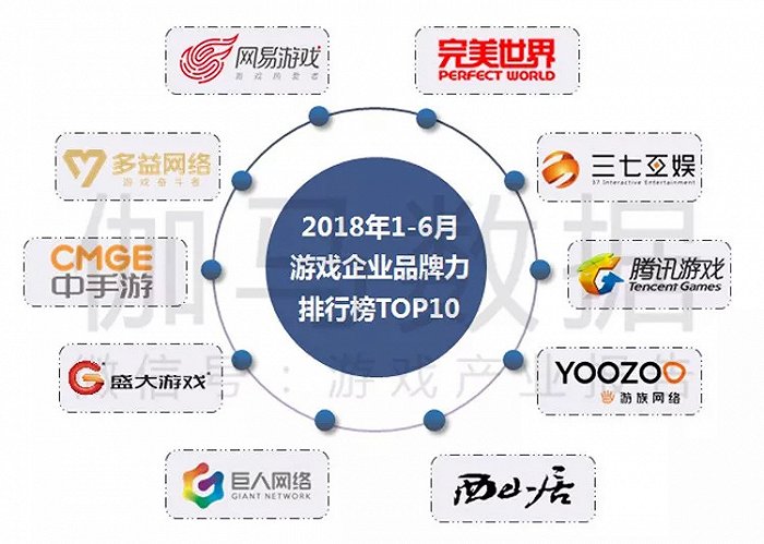 手机歉钱游戏_rmb手机游戏_游戏币手机