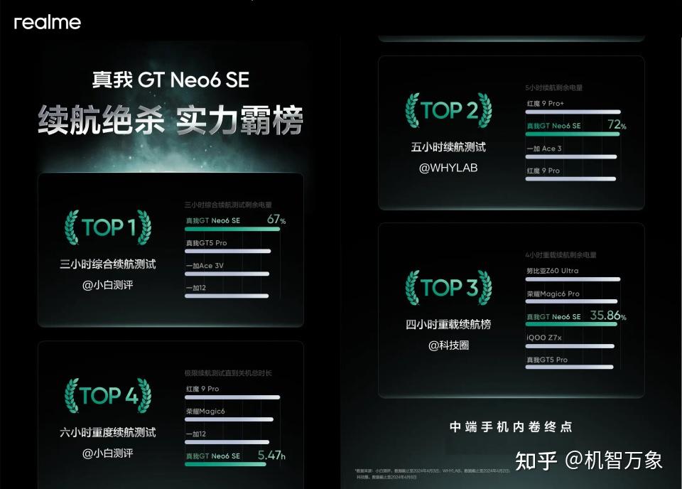 苹果6电池容量_电池容量苹果怎么看_电池容量苹果12