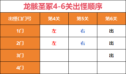 腾讯游戏优化好的手机版_腾讯优化版手机好游戏能玩吗_腾讯游戏优化软件