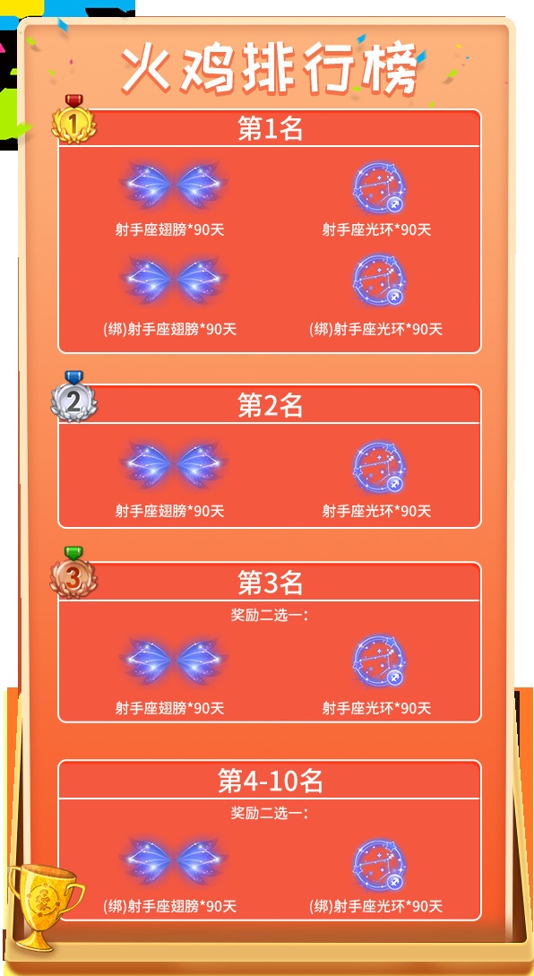 网易官方游戏交易_网易交易平台_网易手机游戏交易中心