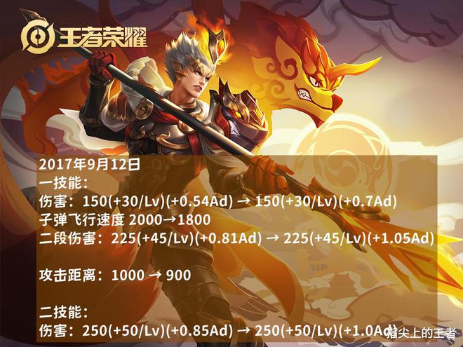 华为手机玩游戏重启_重启华为开点手机游戏没反应_一点开游戏华为手机就重启