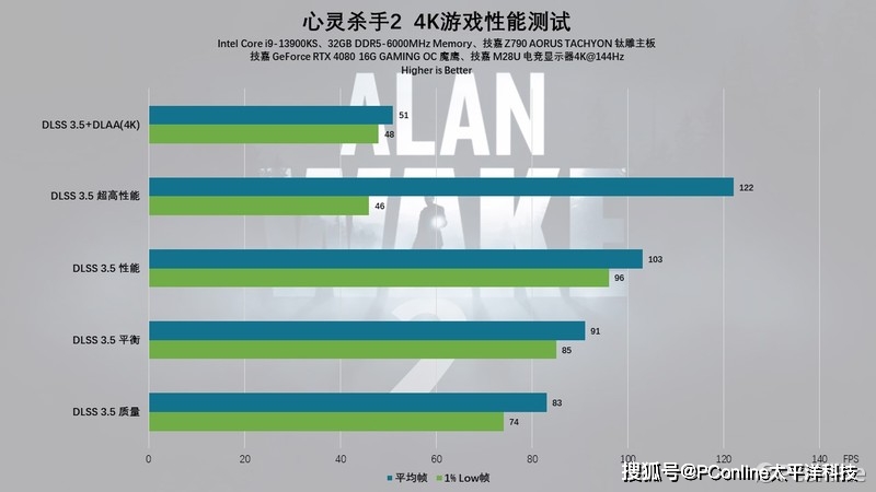 好玩的恐怖手游排行榜2021_好玩恐怖推荐手机游戏有哪些_推荐手机好玩的恐怖游戏