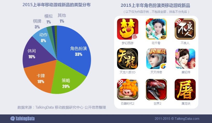 苹果手机平台游戏中心_游戏中心iphone_游戏苹果手机游戏中心