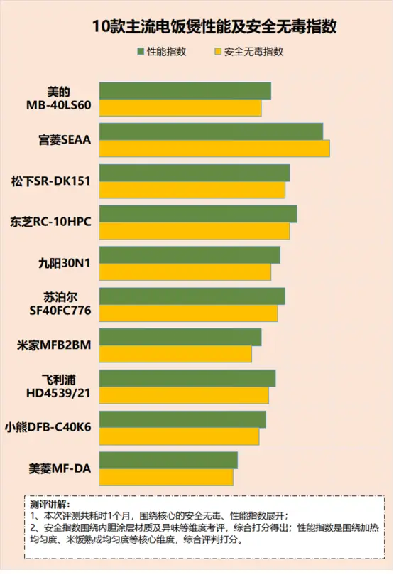 小米游戏账号改绑手机账号_账号绑小米改手机游戏还能用吗_账号绑小米改手机游戏怎么改
