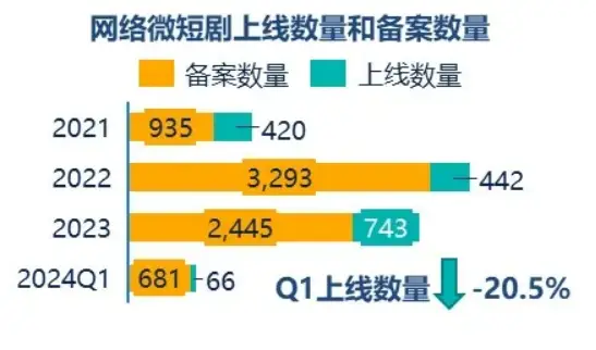 语音直播手机游戏推荐_手机直播 游戏语音_语音直播手机游戏有哪些