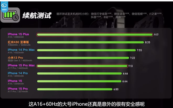 手机游戏未来发展趋势_趋势手机游戏推荐_游戏手机的趋势