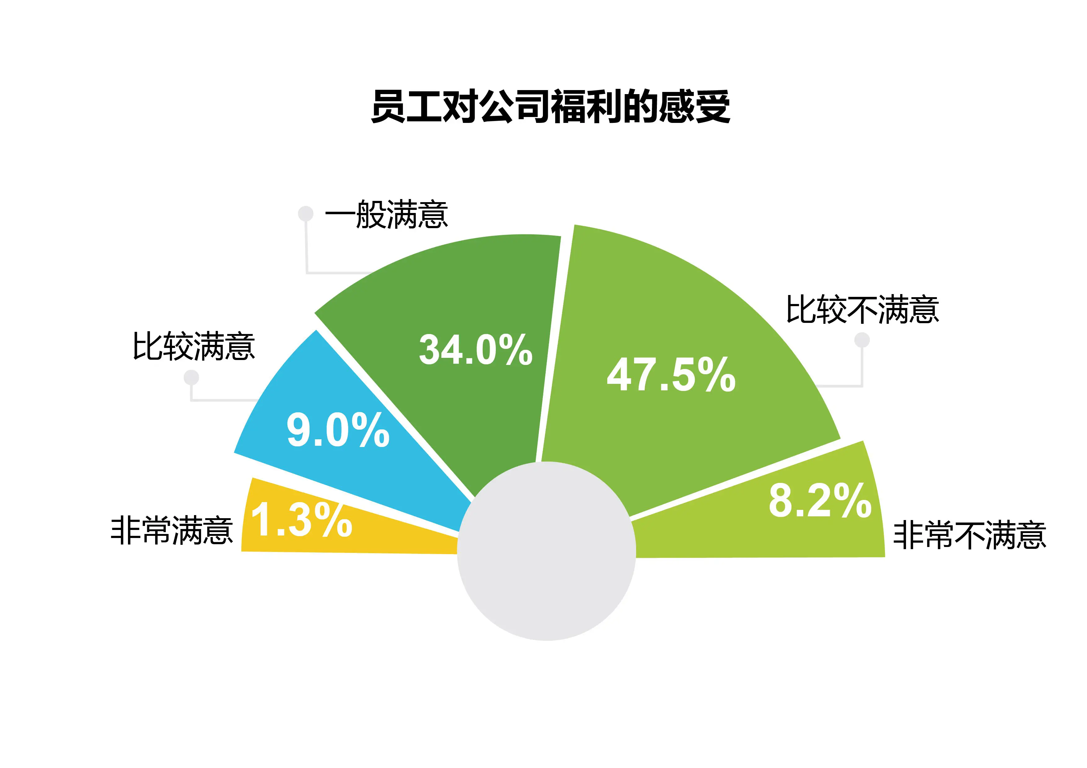 嘴巴吹的游戏手机_用嘴巴玩的游戏叫什么_吹气的小游戏