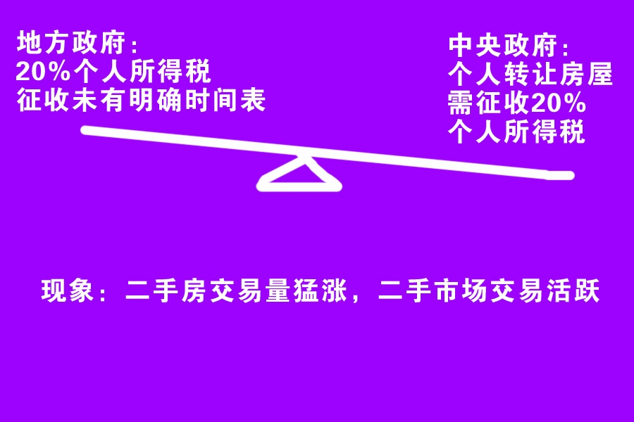 孩子玩手机玩游戏_小孩子玩游戏手机玩多了_孩子玩手机游戏如何疏导