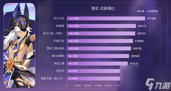 手机玩游戏配件_最伤手机配件的游戏_配件游戏软件