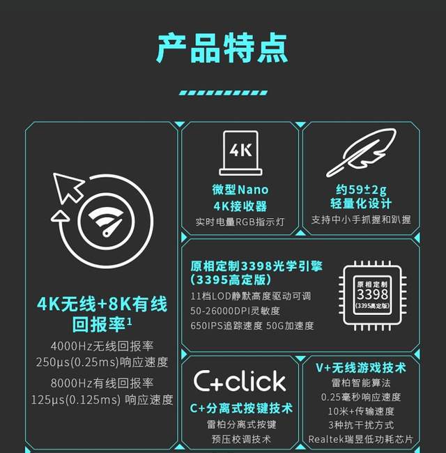 双11新出的游戏手机_2021年双11游戏_今年双11游戏