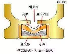 投毒游戏手机_游戏投毒案_投毒2手机版下载