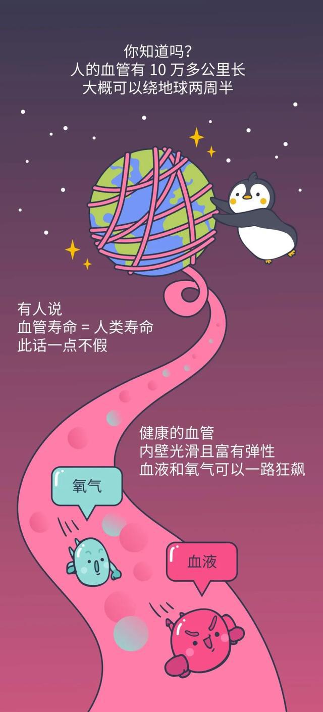 血管手机游戏_手机角色游戏_手机游戏
