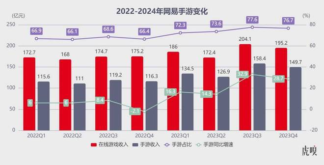 双人汽车游戏驾驶_双人汽车游戏手机游戏_双人汽车游戏手机