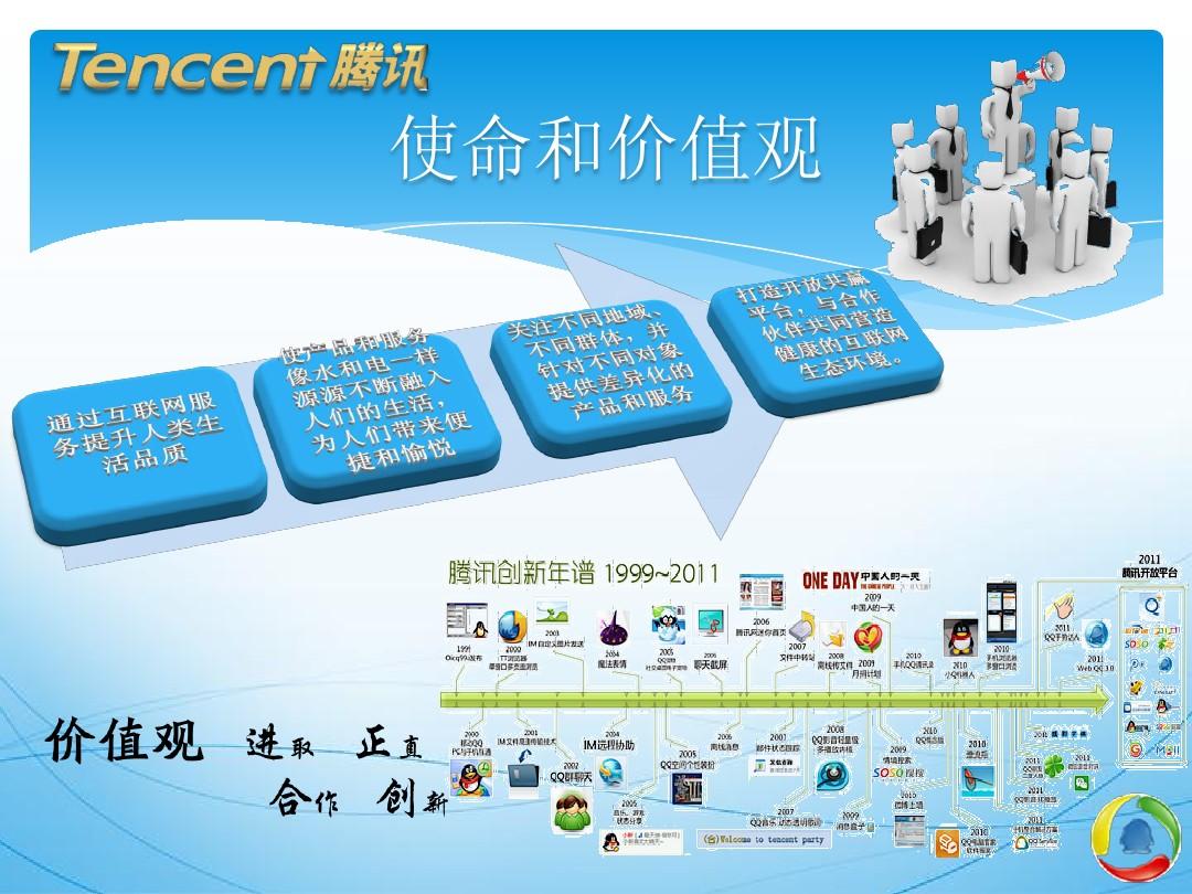 腾讯文档下载_文档腾讯下载怎么用_文档腾讯下载安装